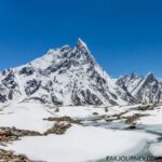 Shigar